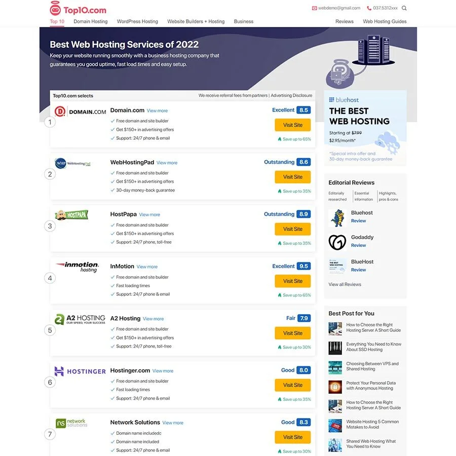 Website Tin Tức